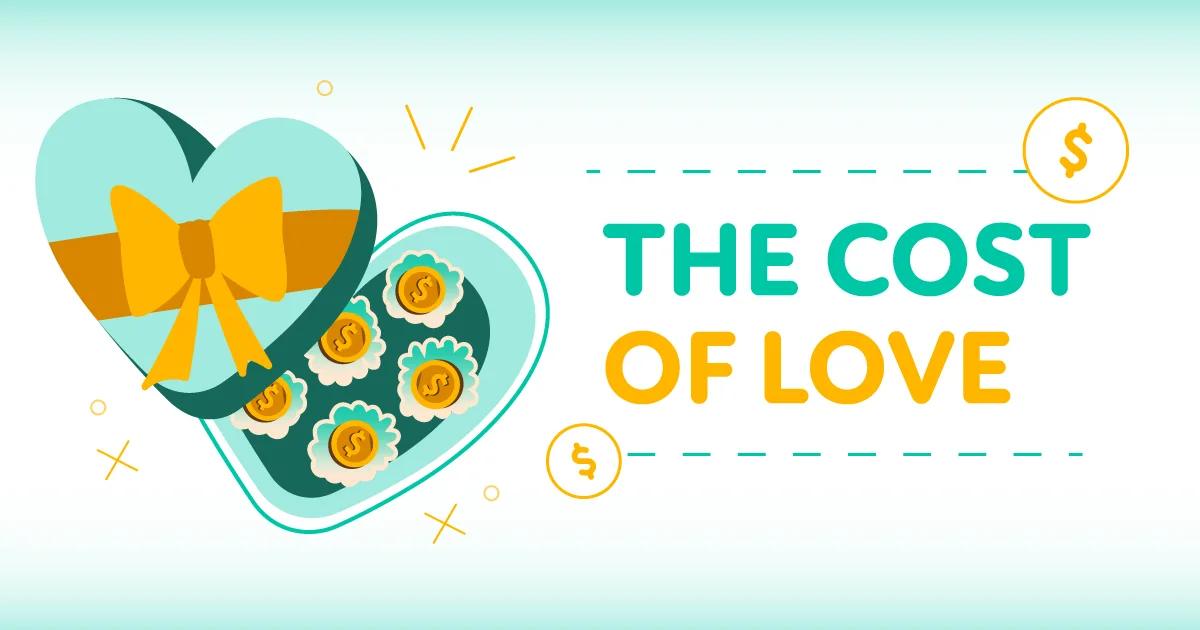 Valentine's Day 2026: U.S. shoppers' Plans