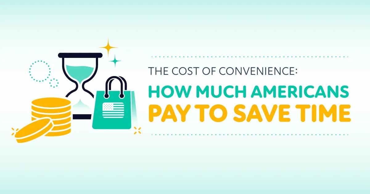 Paying To Save Time Is Costing U.S. shoppers More Than They Think