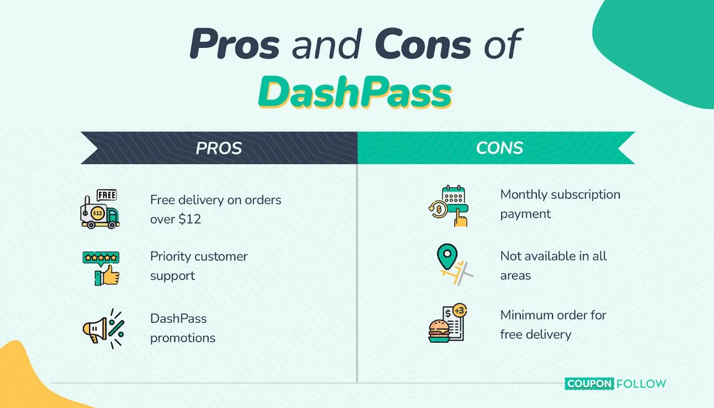 Illustration showing the top pros and cons of applying DoorDash DashPass