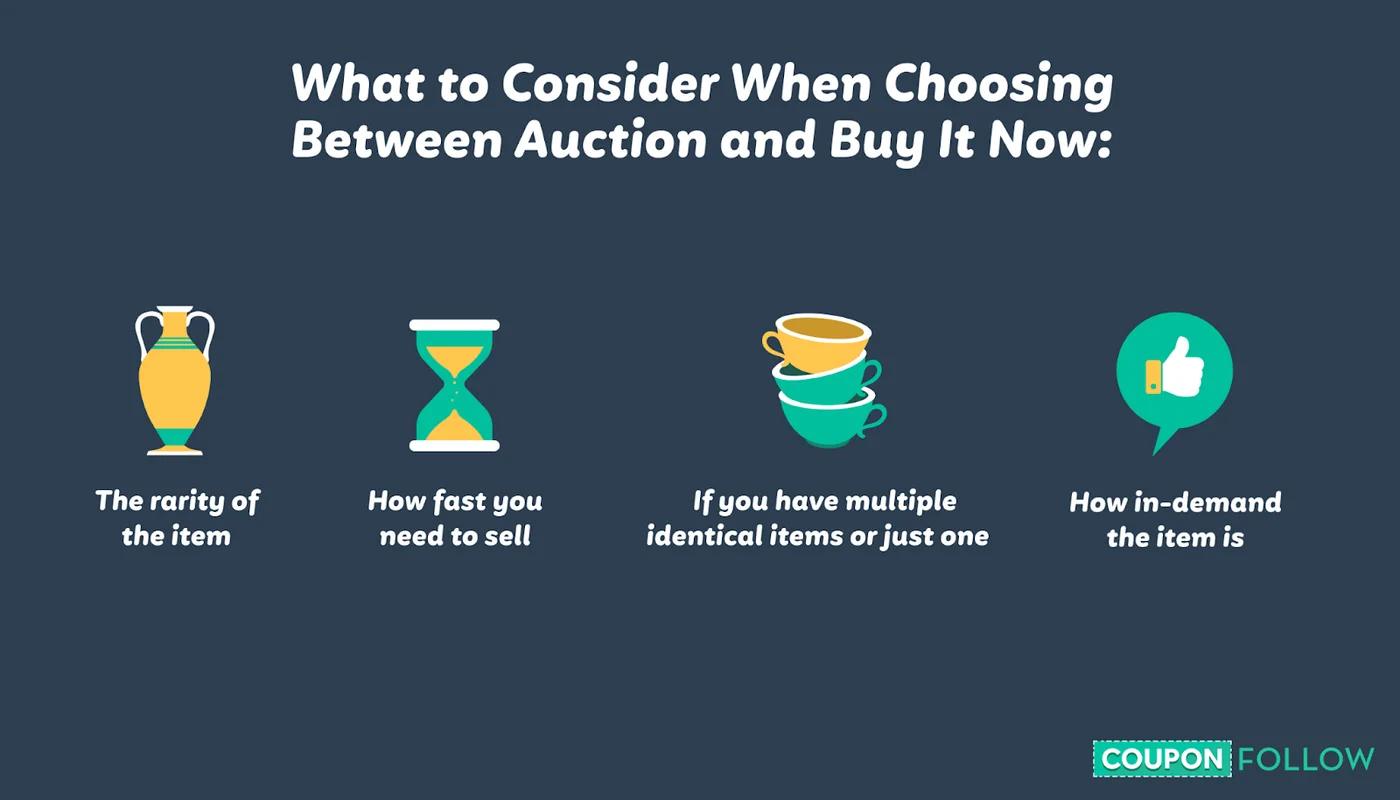 Ways to Choose Listing Style
