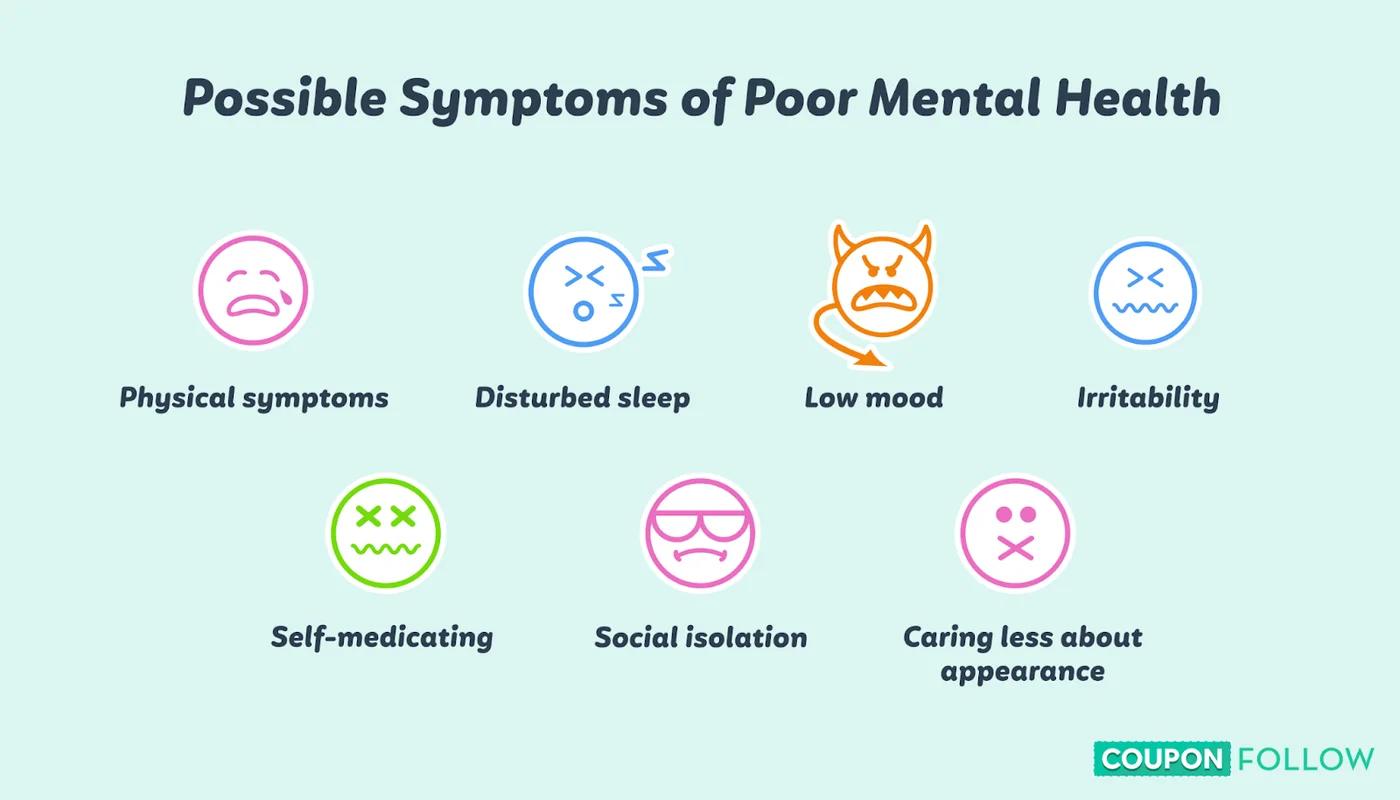 Graphic showing some possible symptoms of poor mental health