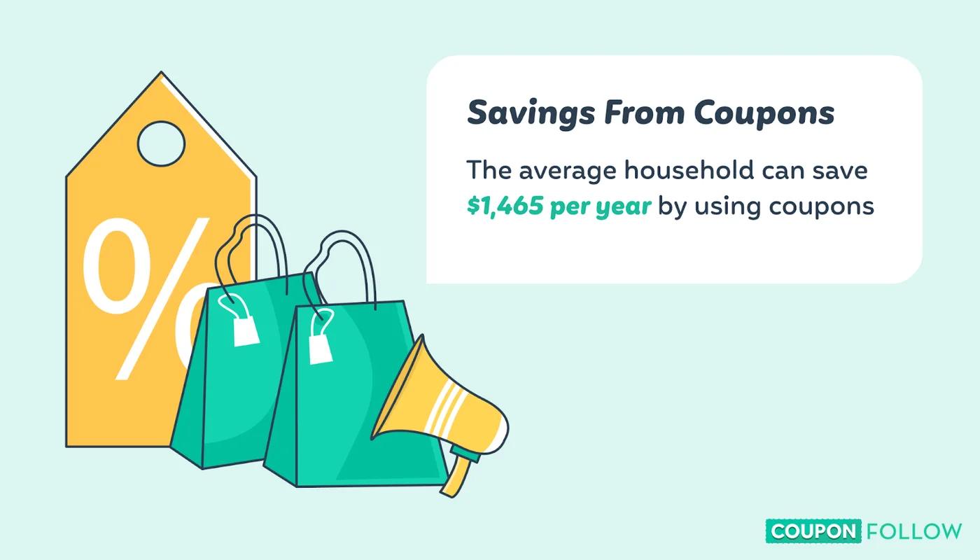 Savings Hacks to Score a Discount On Your Next Food Delivery