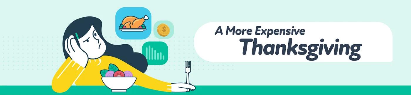 How Your Favorite Holiday Meal Prices Have Changed From Inflation — worth reading first