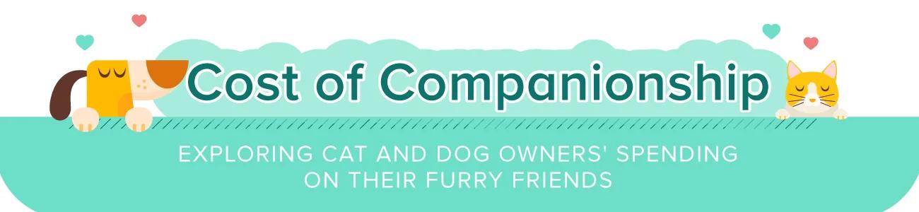Pet Spending in the US — Cost of Companionship
