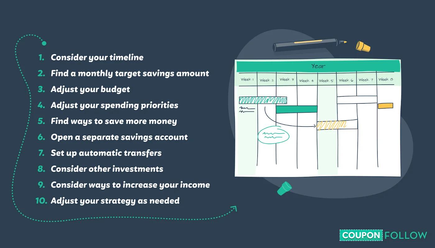 Saving tips for down payment