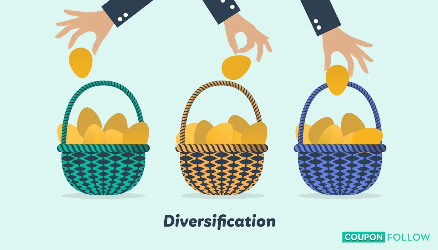 Image explaining the concept of diversification