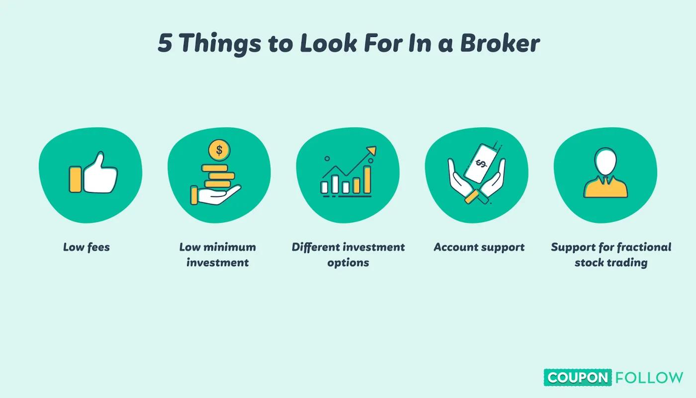 List of 5 things to look for in a broker as icons