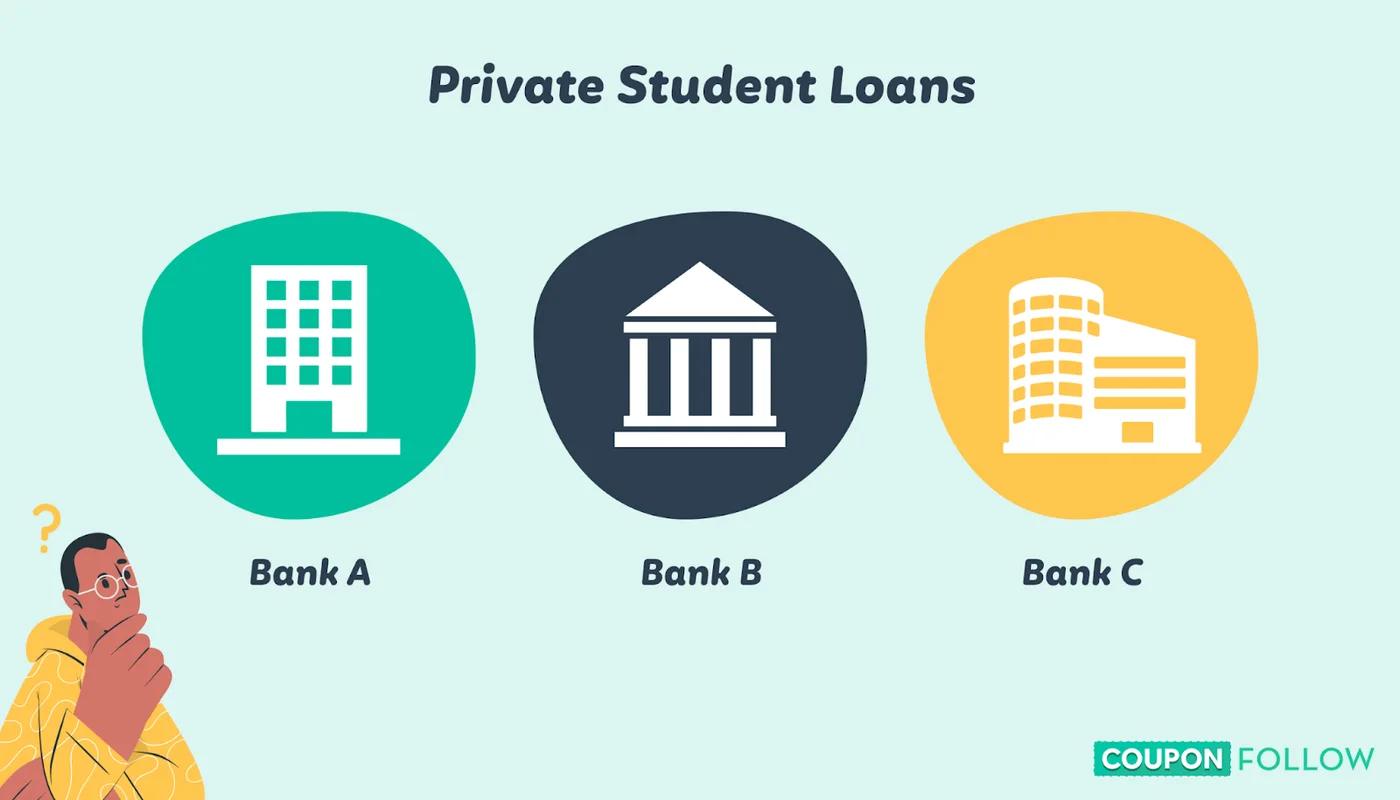 Loans from private banks