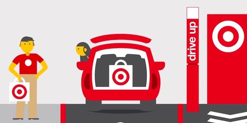 illustration of Target's designated Drive Up parking spot
