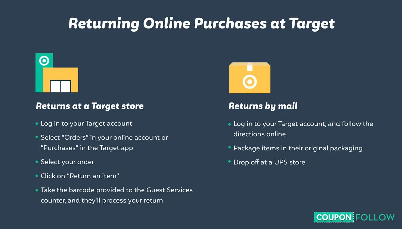 Ways to return items purchased online to Target