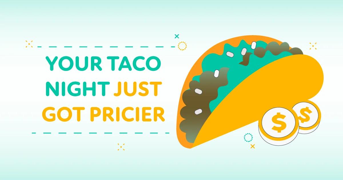 Here's What's Driving Grocery Prices Higher — Taco Night Costs Are Up 19%