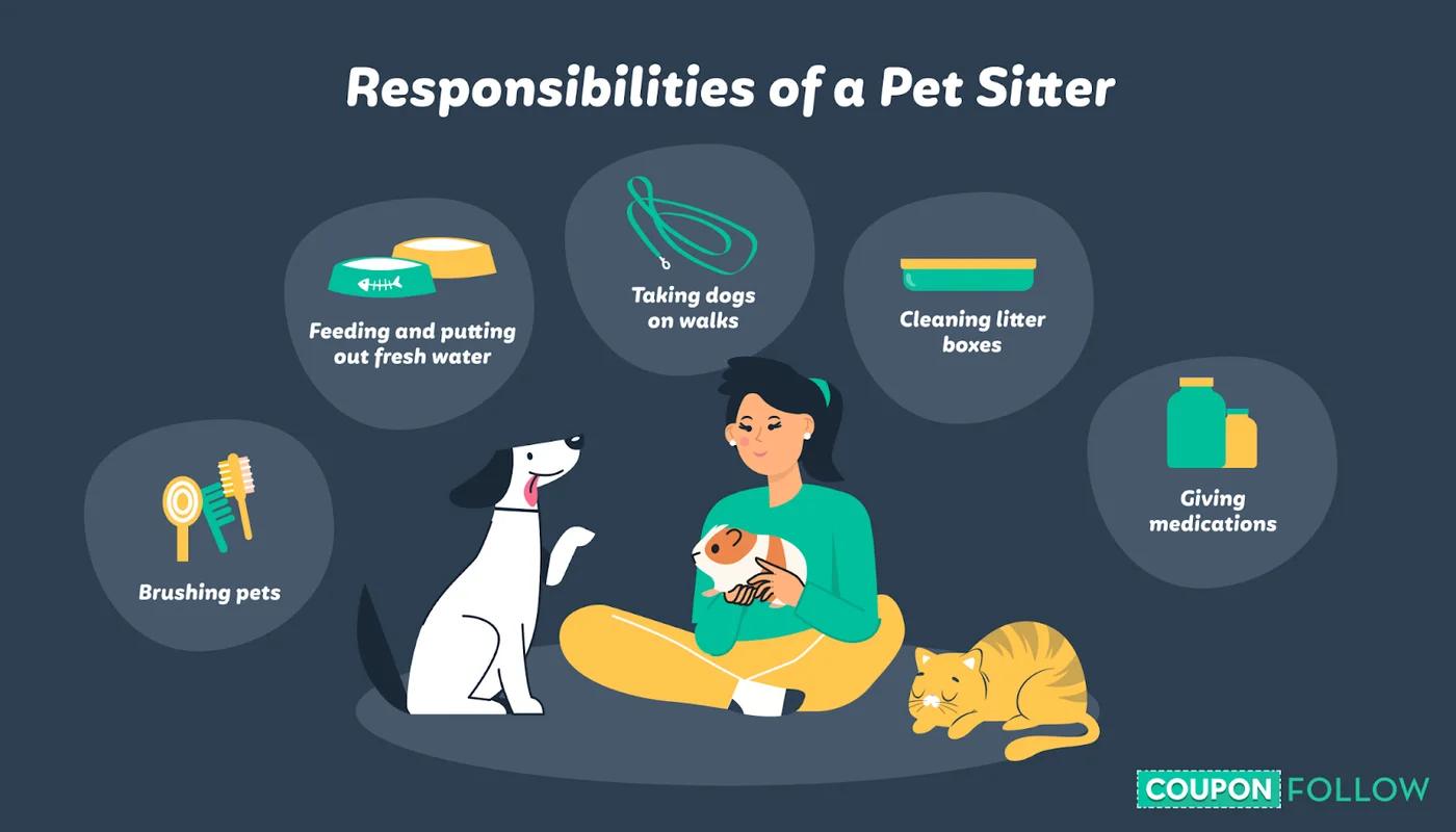 List of the responsibilities of a pet sitter