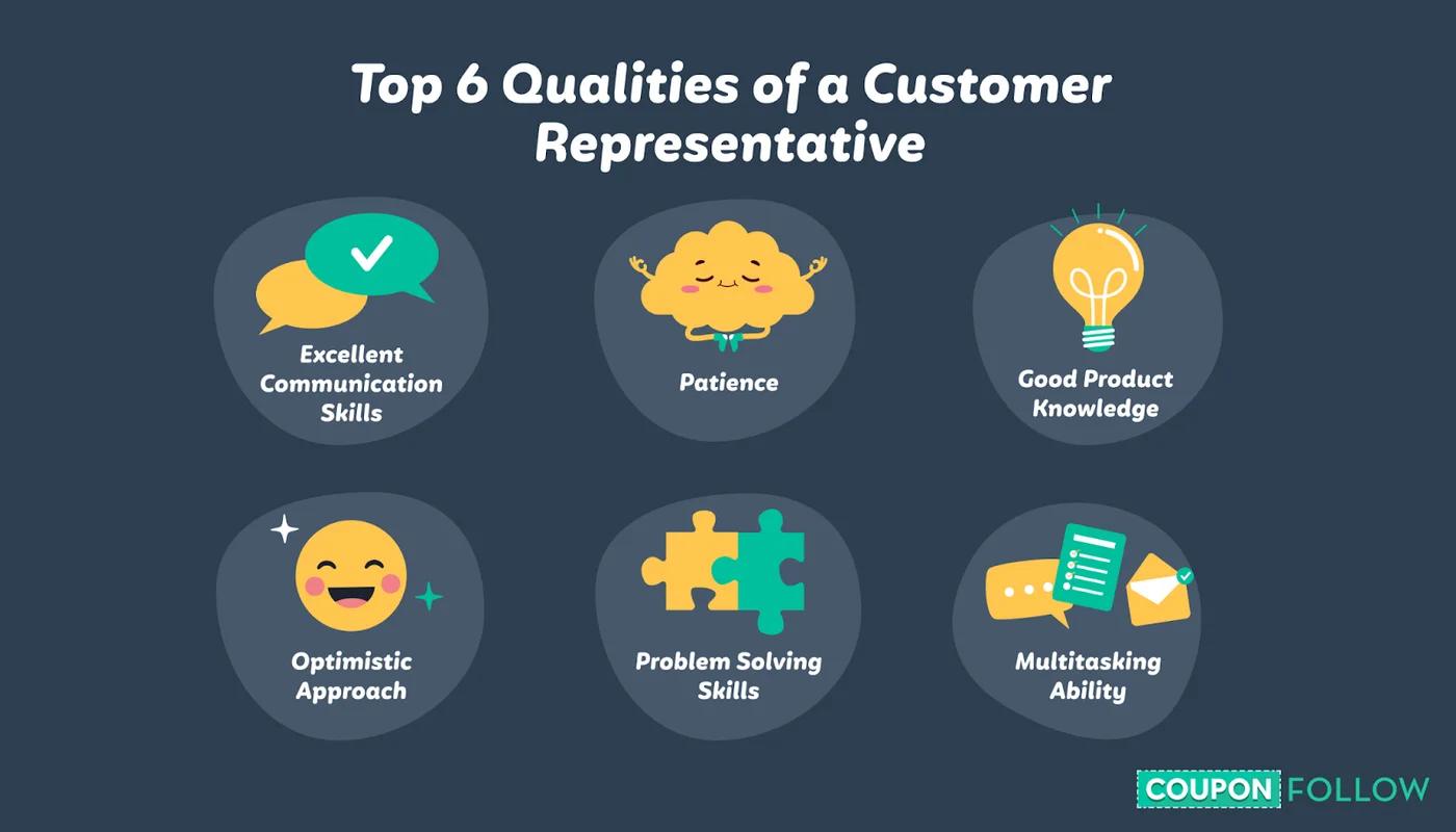 list of shopper representative qualities