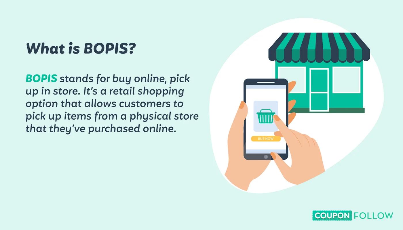An image showing the definition of BOPIS