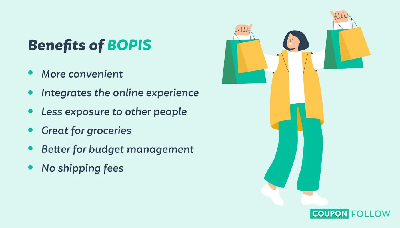 A list of the benefits of BOPIS for shoppers