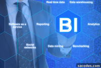 Mastering Big Data Analytics and Business Intelligence