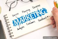 How to Plan Content Marketing Campaigns