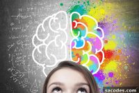 Innovation and Creativity for Entrepreneurs: Solving Problems