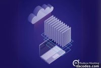 Dedicated Server Backup and Recovery Guide