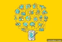 How Video Content Drives Marketing Results