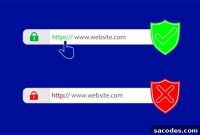 Why Do Some Websites Show a Green Padlock for SSL?