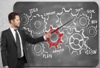 How Innovation Fuels Entrepreneurial Growth