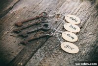 Why Your Domain Name Is Important for SEO and Branding