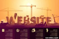 Domain vs Hosting: Key Differences for Your Website