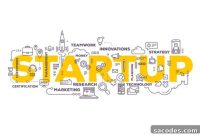 How to Discover High Potential Startup Ideas