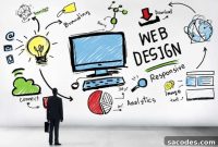 7 WordPress Web Design Trends to Watch in 2020