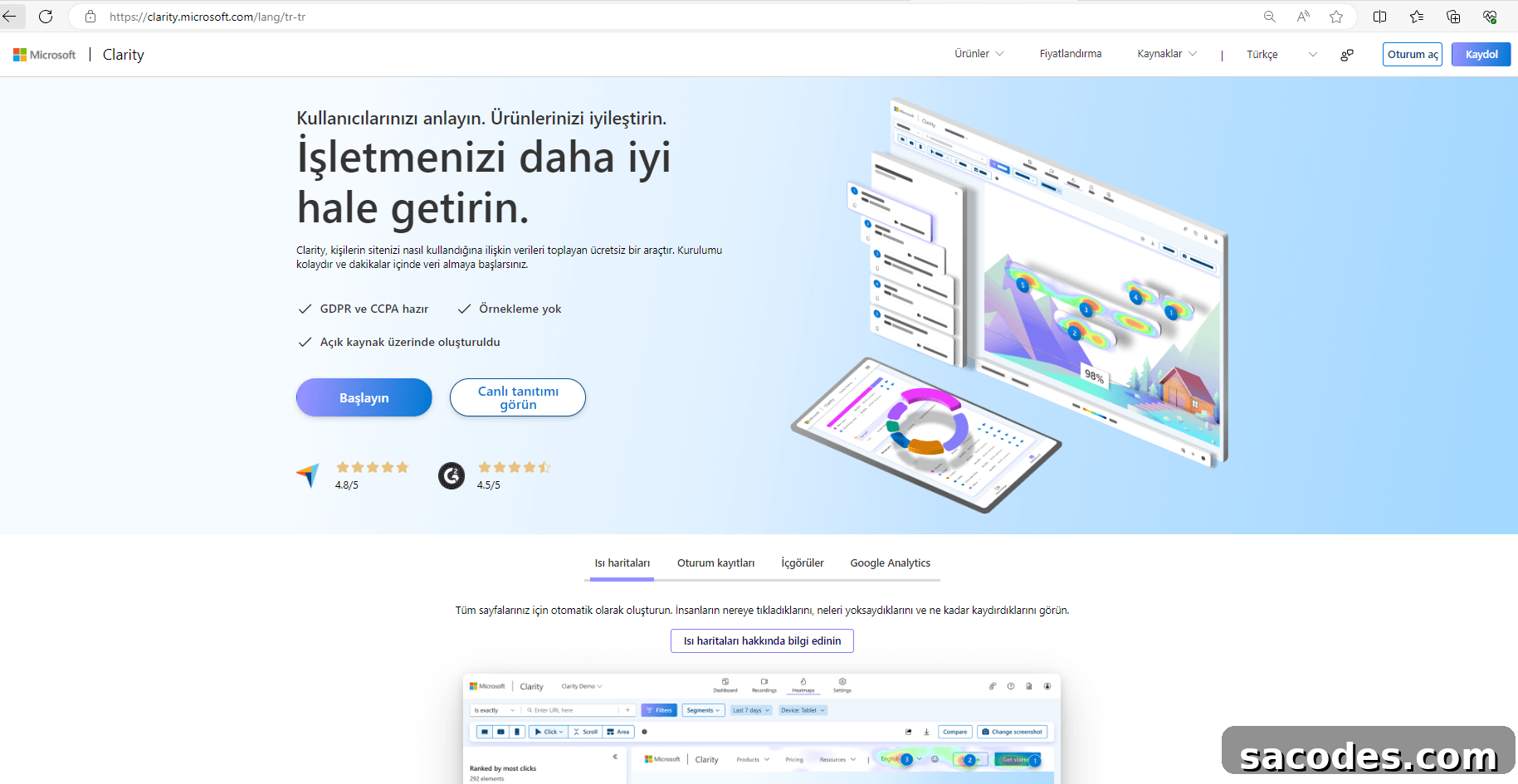 Microsoft Clarity: A New Era in Web Analytics 2 img 15437 1