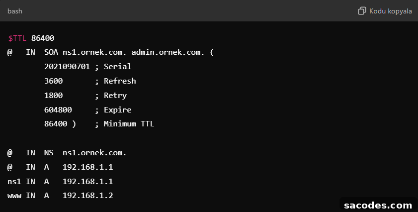 How to Set Up and Manage a DNS Server for Your Network 4 img 16183 3